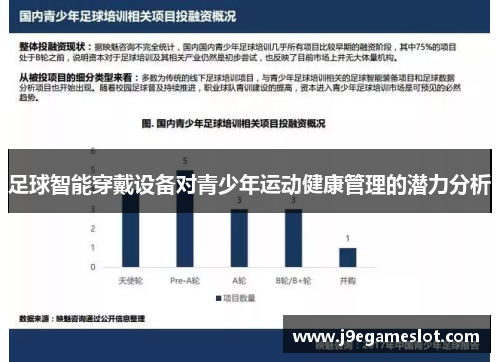 足球智能穿戴设备对青少年运动健康管理的潜力分析