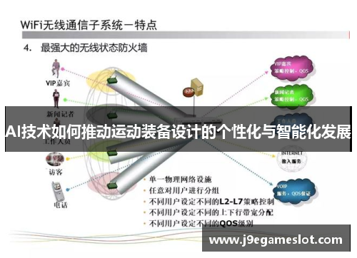 AI技术如何推动运动装备设计的个性化与智能化发展