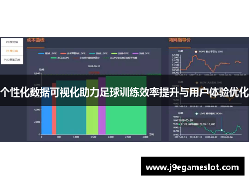 个性化数据可视化助力足球训练效率提升与用户体验优化